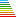 Energieeffizienzklasse: A